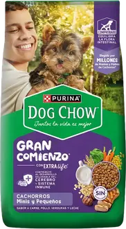Dog Chow Perro Cachorro Mini