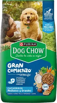 Dog Chow Perro Cachorro